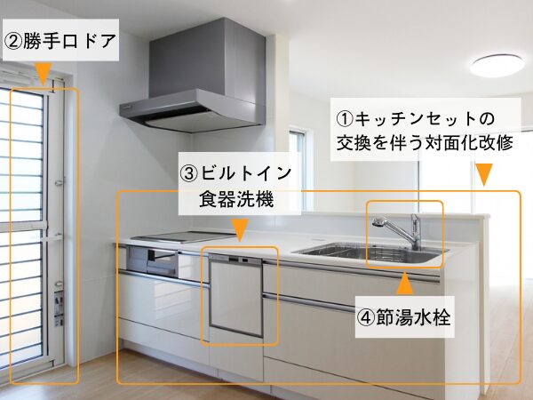 横浜市でリフォームをお考えの方必見!2025年度補助金「住宅省エネ2025キャンペーン」について詳しく解説!_キッチン_1