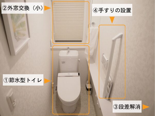横浜市でリフォームをお考えの方必見!2025年度補助金「住宅省エネ2025キャンペーン」について詳しく解説!_トイレ