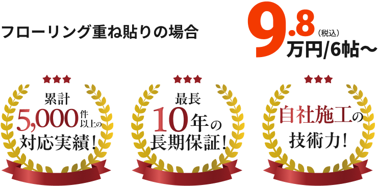 フローリング重ね貼りの場合 9.8万円/6帖~ 累計5,000件以上の対応実績!最長10年の長期保証!自社施工の技術力!