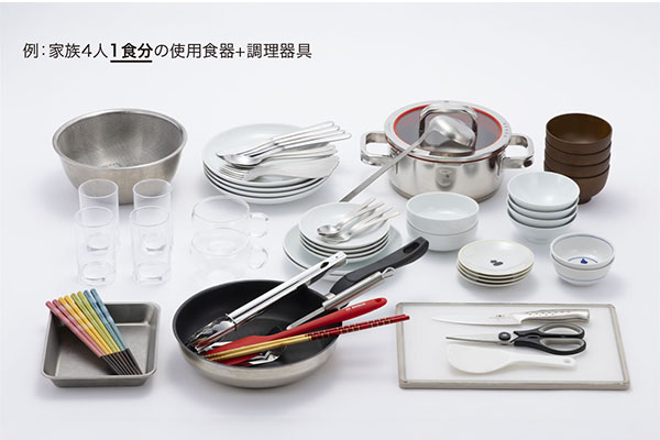 ボッシュ SPI4HMS016 1食分