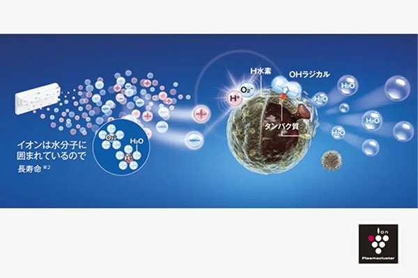 リンナイ RKW-D401GPA プラズマクラスターイオン