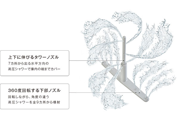リンナイ RKW-D401LPA タワーウォッシャー