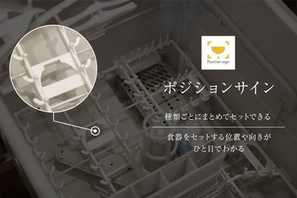 リンナイ RKW-405AM-SV ポジションサイン